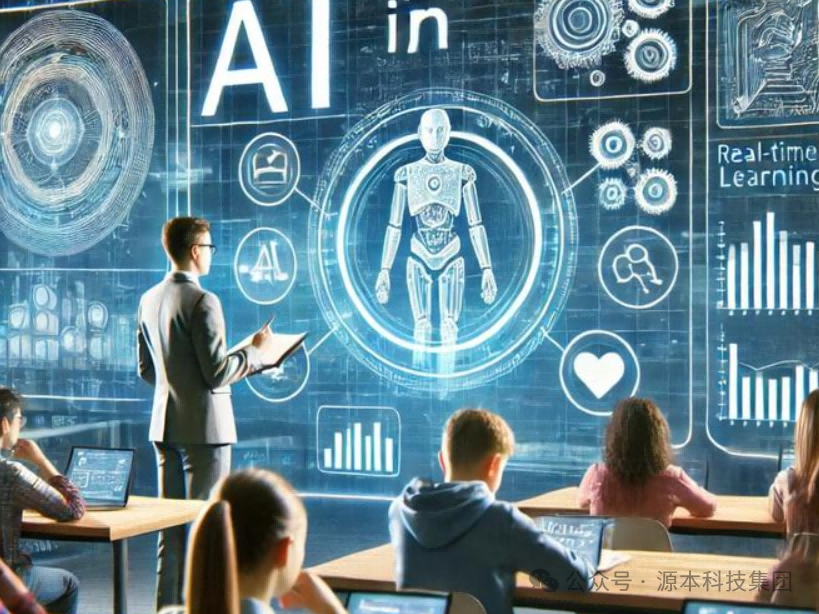 艾弗森贝博ballbet官网科技-本科生掌握大数据、云原生、AI-竞赛保研求职的“超车秘籍”来了！